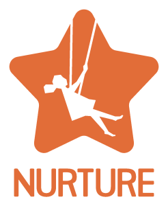 Nurture